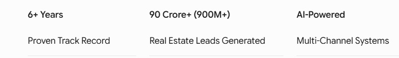 6+ Years, 90 Crore+, AI Powered
